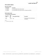 LZ1-00R602-0000 datasheet.datasheet_page 2