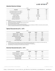 LZ1-00R602-0000 datasheet.datasheet_page 4