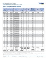 T530D157M010AHE006 datasheet.datasheet_page 5