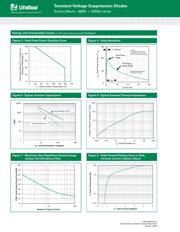 SMA6J12A datasheet.datasheet_page 3