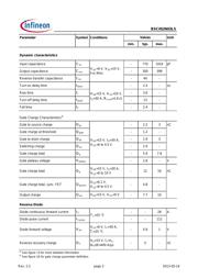 BSC052N03LS datasheet.datasheet_page 3