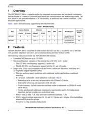 MPC885CZP66 datasheet.datasheet_page 2