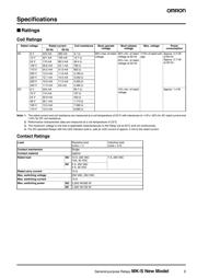 MKS3PI5AC110 datasheet.datasheet_page 3