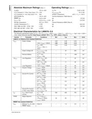 LM5109BMA datasheet.datasheet_page 2