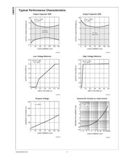 LM5109BMA datasheet.datasheet_page 4