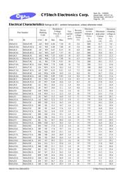 SMAJ400 datasheet.datasheet_page 2