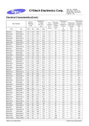 SMAJ400 datasheet.datasheet_page 3