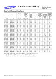 SMAJ400 datasheet.datasheet_page 4