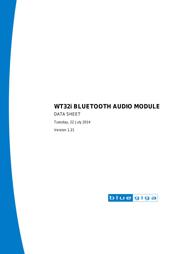 WT32I-A-AI6 datasheet.datasheet_page 1