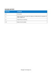 WT32I-A-AI6 datasheet.datasheet_page 3