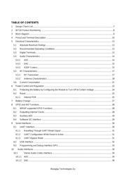 WT32I-A-AI6 datasheet.datasheet_page 4