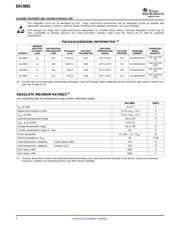 DAC8801IDGKTG4 datasheet.datasheet_page 2