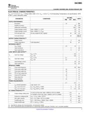 DAC8801IDGKTG4 datasheet.datasheet_page 3