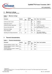 IPP126N10N3 G datasheet.datasheet_page 4