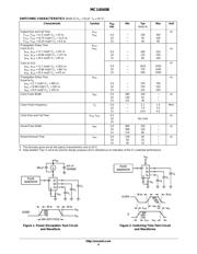 CD4040BE datasheet.datasheet_page 4