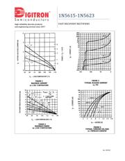 1N5617 datasheet.datasheet_page 3