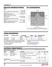 LTM4619IV#PBF datasheet.datasheet_page 2