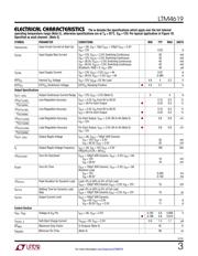 LTM4619IV#PBF datasheet.datasheet_page 3