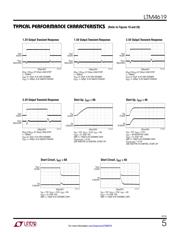 LTM4619IV#PBF datasheet.datasheet_page 5