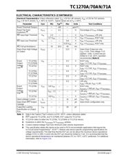 TC1270ARVCTTR datasheet.datasheet_page 3