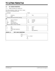 TC1270ARVCTTR datasheet.datasheet_page 4