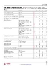 LT8495HFE#PBF datasheet.datasheet_page 3