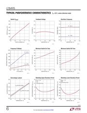 LT8495IFE#PBF datasheet.datasheet_page 6