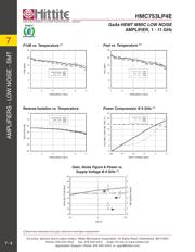 HMC753LP4ETR 数据规格书 5