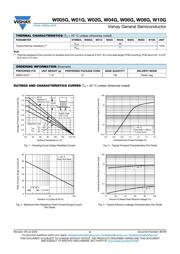 W06G-E4/51 datasheet.datasheet_page 2