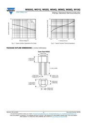 W005G-E4/51 datasheet.datasheet_page 3