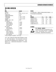 AD8628WARZ-R7 datasheet.datasheet_page 5