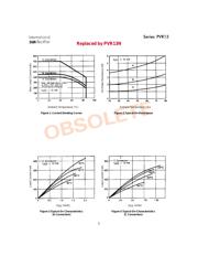 PVR1300 数据规格书 3