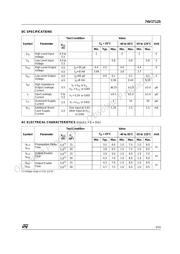 74V1T125CTR datasheet.datasheet_page 3