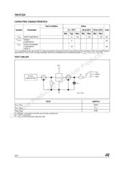 74V1T125CTR datasheet.datasheet_page 4