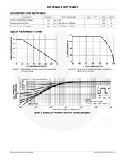 HUF75344P3 datasheet.datasheet_page 3