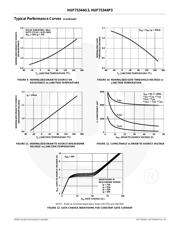 HUF75344P3 datasheet.datasheet_page 5