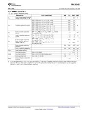 TPA2014D1YZHT datasheet.datasheet_page 5