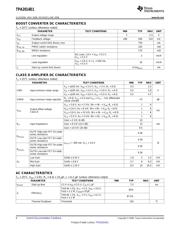 TPA2014D1YZHT datasheet.datasheet_page 6