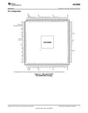 ADC08500CIYB/NOPB datasheet.datasheet_page 3