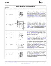 ADC08500 datasheet.datasheet_page 4