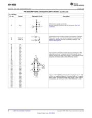 ADC08500 datasheet.datasheet_page 6