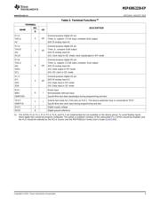 MSP430G2230-EP 数据规格书 3