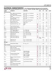 LTC4010 datasheet.datasheet_page 3