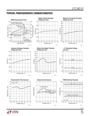 LTC4010 datasheet.datasheet_page 5