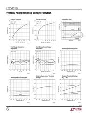 LTC4010 datasheet.datasheet_page 6