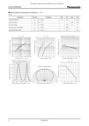 LNJ107W5PRW 数据规格书 2