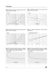 STTH1002C datasheet.datasheet_page 4