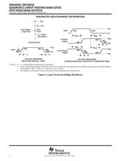 SN74HC03D datasheet.datasheet_page 4