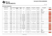 SN74HC03D datasheet.datasheet_page 5