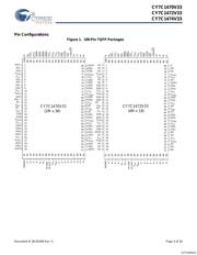 CY7C1470V33-167BZXC datasheet.datasheet_page 3